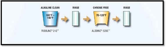 Aluminum_process_255072_web_563W.jpg