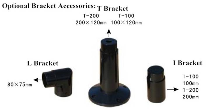 ABH Digital Beams Active Infrared Detector